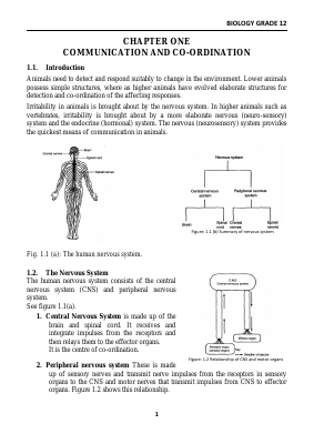 Biology Form 4 (Last revised).pdf  dirzon